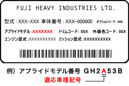 適応車種記号とは？